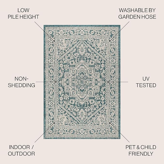 JONATHAN Y Medallion Weave Indoor Outdoor Area Rug 3X5 Teal Blue/Gray, Sinjuri Textured for Backyard, Patio, Porch, Easy-Cleaning, High Traffic, Pet-Friendly, Non-Shedding (SMB101C-3)