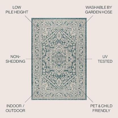 JONATHAN Y Medallion Weave Indoor Outdoor Area Rug 3X5 Teal Blue/Gray, Sinjuri Textured for Backyard, Patio, Porch, Easy-Cleaning, High Traffic, Pet-Friendly, Non-Shedding (SMB101C-3)