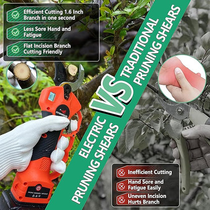 25V Electric Pruning Shears, Suoxin 1.6" Cutting diameter Brushless Cordless Tree Pruner with LCD Display, 2×4.0Ah Batteries, SK5 Blade – Professional Garden Tool for Thick Branches