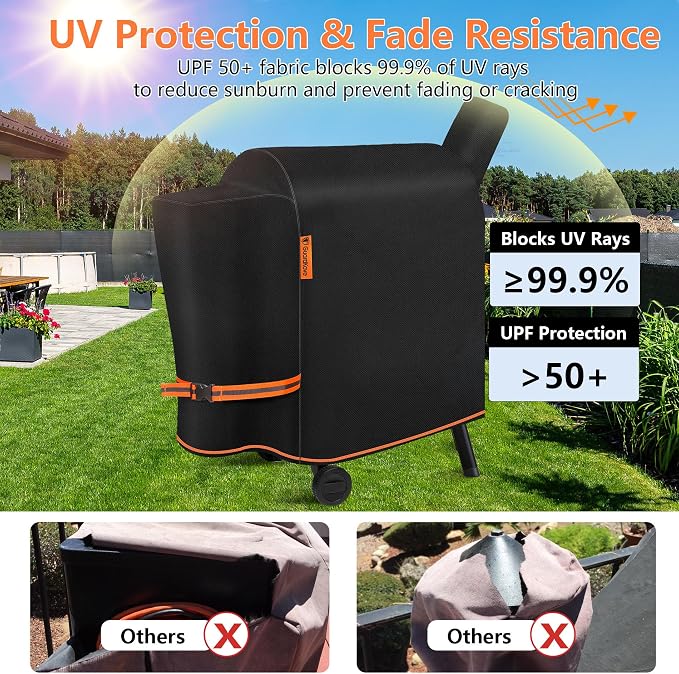 [Upgraded 1000D Heavy Duty Fabric] Grill Cover for Traeger Pro 22/575 Series BAC503, Waterproof Wood Pellet Smoker Cover, Tear & Fade Resistant with Buckle &Zipper, for Traeger Lil'Tex Elite, Eastwood