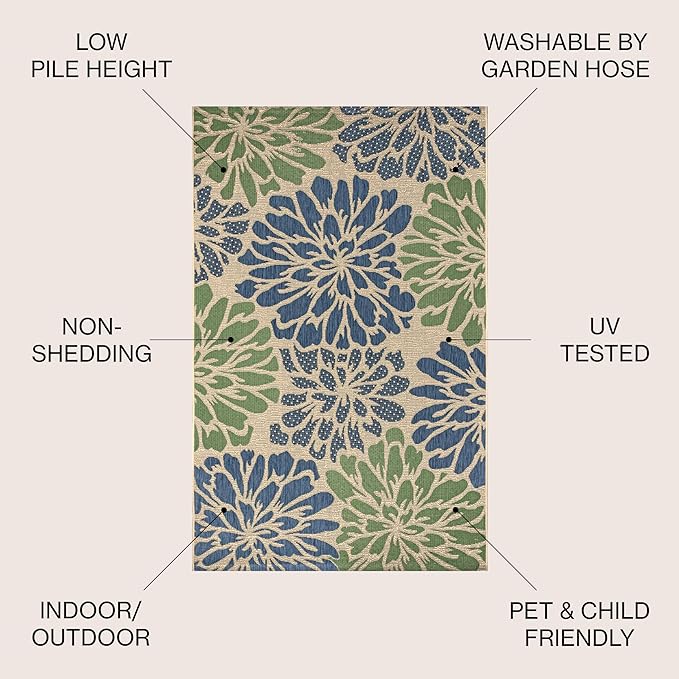 JONATHAN Y Floral Textured Weave Indoor Outdoor Round Area Rug 5 Ft Navy/Green, Zinnia Modern for Backyard, Patio, Porch, Easy-Cleaning, High Traffic, Pet-Friendly, Non-Shedding (SMB110B-5R)