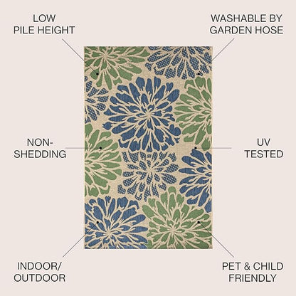 JONATHAN Y Floral Textured Weave Indoor Outdoor Round Area Rug 5 Ft Navy/Green, Zinnia Modern for Backyard, Patio, Porch, Easy-Cleaning, High Traffic, Pet-Friendly, Non-Shedding (SMB110B-5R)