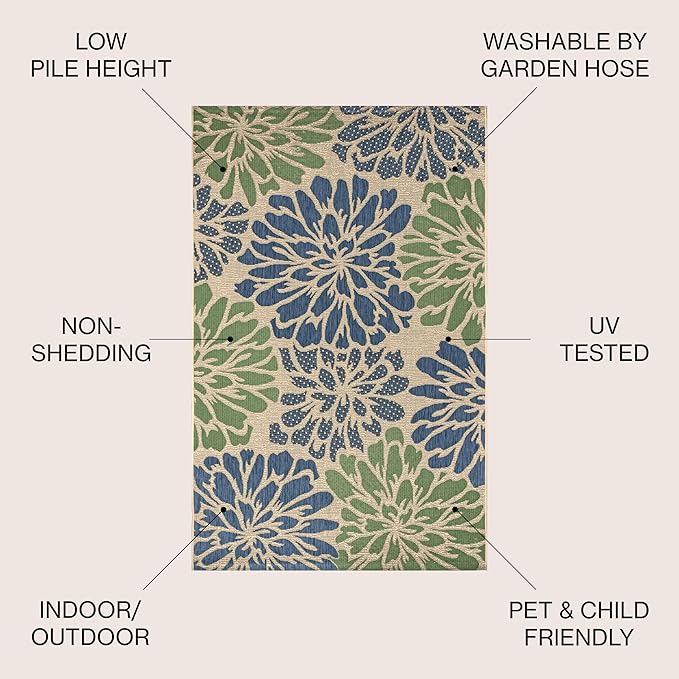 JONATHAN Y Floral Textured Weave Indoor Outdoor Square Area Rug 5X5 Navy/Green, Zinnia Modern for Backyard, Patio, Porch, Easy-Cleaning, High Traffic, Pet-Friendly, Non-Shedding (SMB110B-5SQ)