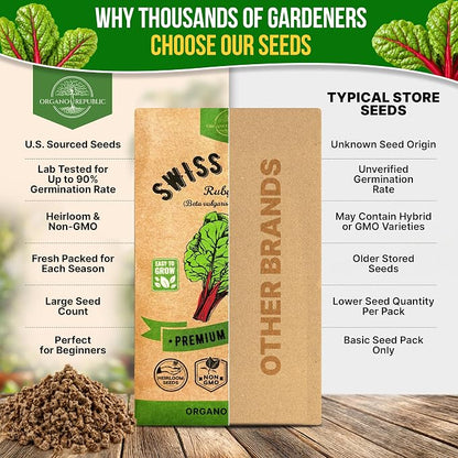 Organo Republic Swiss Chard Ruby Red Seeds Pack 3.75G - Over 200 Non-GMO Heirloom Swiss Chard Seeds for Planting Greens in Individual Seed Packet, Greens Seed for Planting Home Garden Indoor & Outdoor