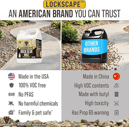 Petra Max Rock Glue for Landscaping, 4 Gal - Wide Coverage & Pet Safe Mulch Glue for Rocks - Lockdown Gravel/Pebbles/Stones - Sticky Clear Gravel Binder & Decomposed Granite Stabilizer (1Gal x4)