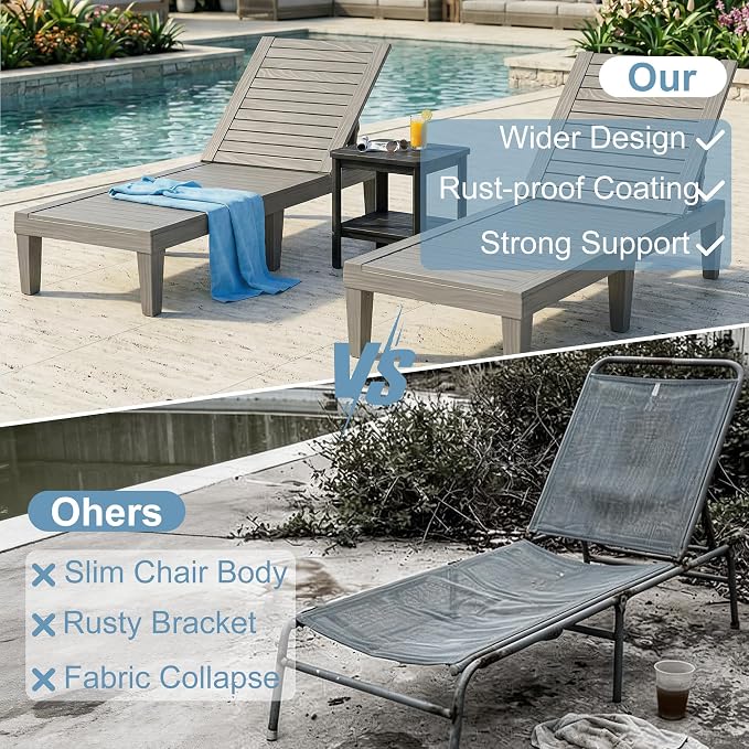 Lounge Chair Outdoor,Set of 2 All-Weather UV-Resistant & Waterproof Patio Lounge Chairs,High-Impact PP 5 Position Adjustable Tanning Chair,Heavy Duty Pool Lounge Chairs Great for Pool & Yard,Coffee