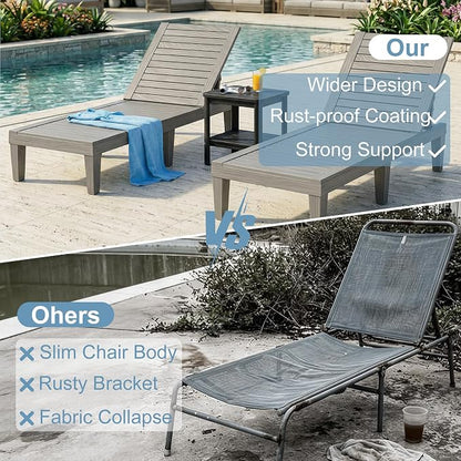 Lounge Chair Outdoor,Set of 2 All-Weather UV-Resistant & Waterproof Patio Lounge Chairs,High-Impact PP 5 Position Adjustable Tanning Chair,Heavy Duty Pool Lounge Chairs Great for Pool & Yard,Coffee