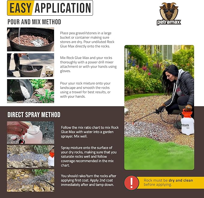 Lockscape Sticky Rock or Sticky Mulch Glue for Landscaping with Sprayer 1 Gallon, Max Rock Glue for Landscape & PetraTools HD101 Bundle, Lockdown Gravel or Mulch for Landscaping Hold (Stone Max)