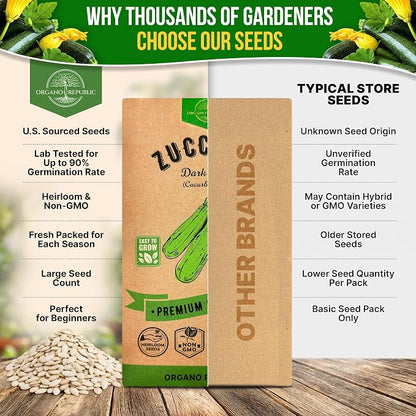 Organo Republic Dark Green Zucchini Seeds Pack 15 G - Over 150 Non-GMO Heirloom Zucchini Seeds for Planting Vegetable in Individual Seed Packet, Vegetable Seeds for Planting Indoor & Outdoor Gardening