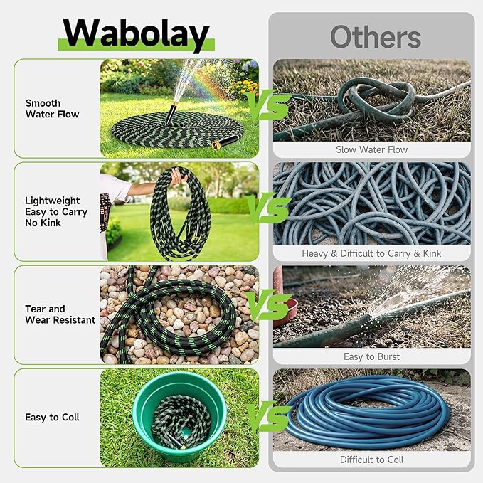 Garden Hose 75 ft Flexible Water Hose Non-Expanding Lightweight Kink-Free Hoses Durable Leak-Proof High Pressure Pipe with 3/4” Brass Fitting 10 Function Nozzle for Outdoor Yard Lawn Car Wash