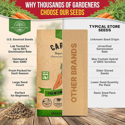 Organo Republic Imperator 58 Carrot Seeds Pack 2G - Over 1800 of Non-GMO Heirloom Carrot Seeds for Planting Vegetables in Individual Seed Packet, Vegetable Seeds for Planting Indoor & Outdoor Garden