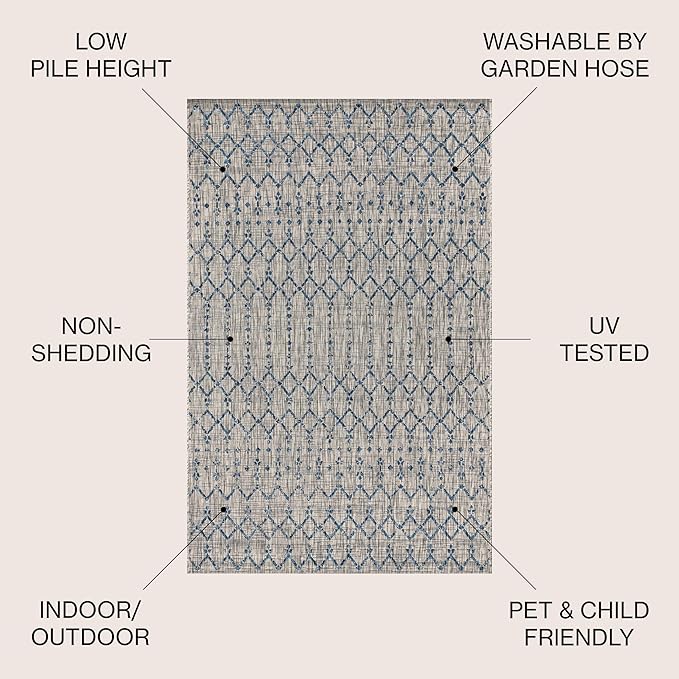 JONATHAN Y Moroccan Geometric Indoor Outdoor Round Area Rug 6 Ft Light Gray/Navy, Ourika Textured Weave for Backyard, Patio, Porch, Easy-Cleaning, High Traffic, Pet-Friendly, Non-Shedding SMB108A-6R