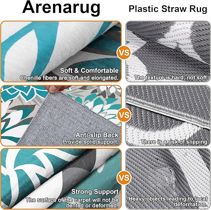 Colorful 9x12 Outdoor Area Rug Washable Multicolored Patio Rug Tropical Botanical Floral Chenille Waterproof Outdoor Carpet Non-Slip for Deck, Backyard, Porch, Teal