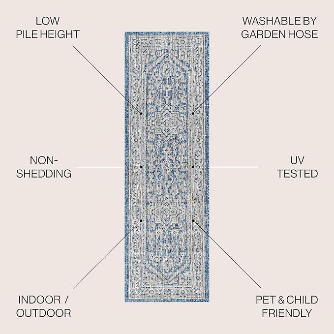 JONATHAN Y Medallion Weave Indoor Outdoor Runner Rug 2X8 Navy/Gray, Sinjuri Textured for Backyard, Patio, Porch, Easy-Cleaning, High Traffic, Pet-Friendly, Non-Shedding (SMB101B-28)