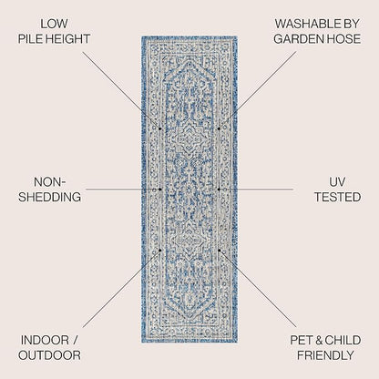 JONATHAN Y Medallion Weave Indoor Outdoor Runner Rug 2X8 Navy/Gray, Sinjuri Textured for Backyard, Patio, Porch, Easy-Cleaning, High Traffic, Pet-Friendly, Non-Shedding (SMB101B-28)