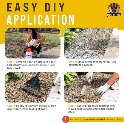 Petra Max Rock Glue for Landscaping, 4 Gal - Wide Coverage & Pet Safe Mulch Glue for Rocks - Lockdown Gravel/Pebbles/Stones - Sticky Clear Gravel Binder & Decomposed Granite Stabilizer (1Gal x4)