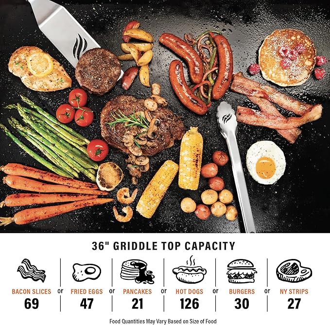 Blackstone 2210 Original 36” Omnivore Griddle with Two Side Shelves, Powder Coated Steel, Black