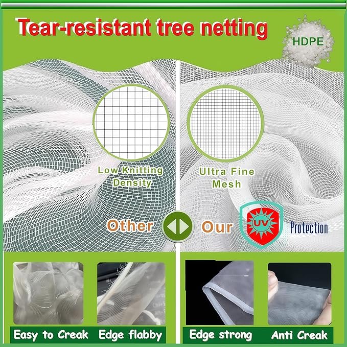 Fruit Tree Netting (4 Pack 4x5 FT)- Easy Install Plant Protection Cover, Reusable Garden Mesh Bag for Blueberry Bushes/Tomato - Block Birds/Insect/Squirrels