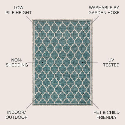 JONATHAN Y Moroccan Trellis Indoor Outdoor Round Area Rug 6 Ft Teal/Gray, Trebol Textured Weave for Backyard, Patio, Porch, Easy-Cleaning, High Traffic, Pet-Friendly, Non-Shedding (SMB109E-6R)
