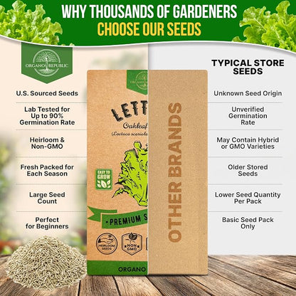 Organo Republic Lettuce Oakleaf Seeds Pack 1 G - Over 800 Non-GMO Heirloom Lettuce Seeds for Planting Greens in Individual Seed Packet, Greens Seeds for Planting Home Garden Indoor & Outdoor Gardening