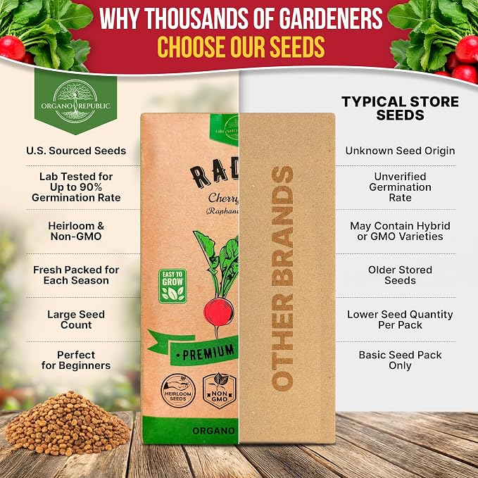 Cherry Belle Radish Seeds Pack 10 G - Over 1200 Non-GMO Heirloom Radish Seeds for Planting Vegetables in Individual Seed Packet, Vegetable Seeds for Planting Home Garden Indoor & Outdoor Gardening