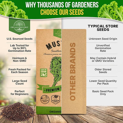Organo Republic Mustard Southern Giant Seeds Pack 5 G - Over 3,950 Non-GMO Heirloom Mustard Seeds for Planting Greens in Individual Seed Packet, Greens Seeds for Planting Home Garden Indoor & Outdoor