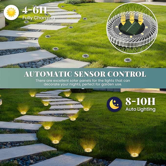 PATIOWIN 20 Pack Small Solar Ground Lights, Pathway Lights Waterproof, Outdoor Solar Light for Garden, Driveway, Walkway, Backyard (Warm White)