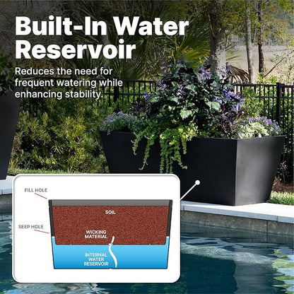 Step2 Tremont Trough Planter, Large Planters for Outdoor Plants, Gardening and Flower Pot for Patio or Porch, Efficient Drainage, Durable Plastic, Black, 2-Pack