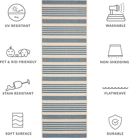 SAFAVIEH Courtyard Collection 2'3' x 20' Beige/Blue CY6062 Stripe Indoor/ Outdoor Patio Backyard Mudroom Runner Rug