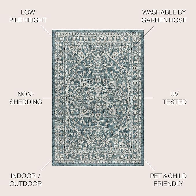 JONATHAN Y Boho Medallion Indoor Outdoor Round Area Rug 4 Ft Teal/Gray, Malta Textured Weave for Backyard, Patio, Porch, Easy-Cleaning, High Traffic, Pet-Friendly, Non-Shedding (SMB104B-4R)