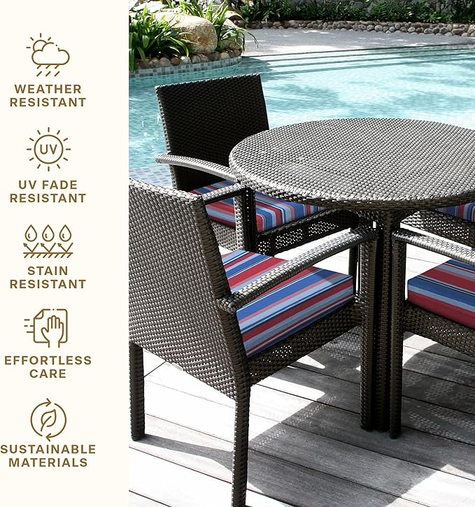 Honeycomb Outdoor Cushion Set 20" x 20", Stripe Blue & Red Dining Patio Cushions