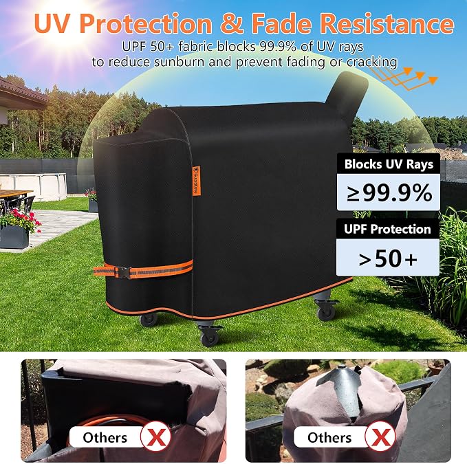 [Upgraded 1000D Heavy Duty Fabric]Grill Cover for Traeger Pro 34/780 Series, Waterproof Wood Pellet Smoker Cover, Tear & Fade Resistant with Buckle,Zipper, for Treager Pro 34/780/Texas 34, Z Grills700