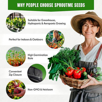 Vegetable Seeds Variety Pack – Tomato, Cucumber, Zucchini, Lettuce, Broccoli & Cabbage – 20 Varieties, 3900+ Non-GMO Heirloom Seeds, Indoor & Outdoor Garden