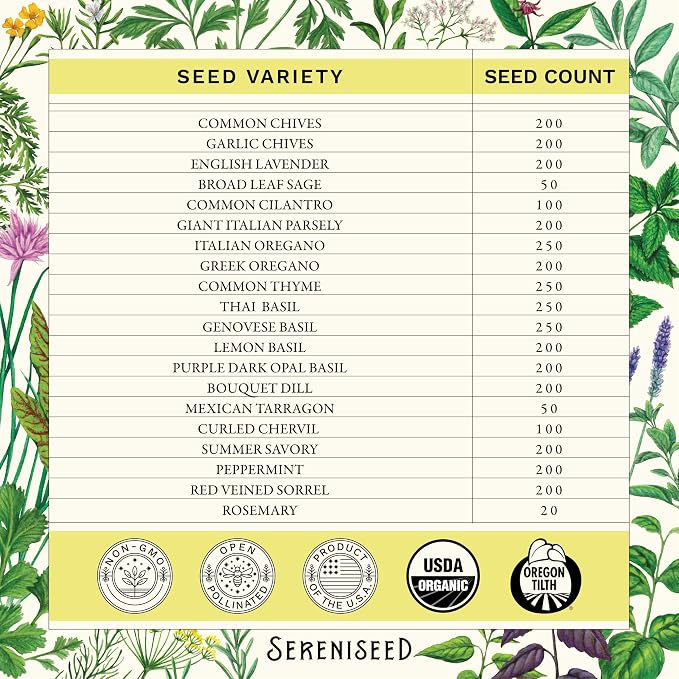 Sereniseed Certified Organic Herb Seeds (20-Pack) – Non GMO, Heirloom – Seed Starting Video – Basil, Cilantro, Oregano, Thyme, Parsley, Lavender, Chives, Sage, Dill Seeds for Indoor & Outdoor Planting