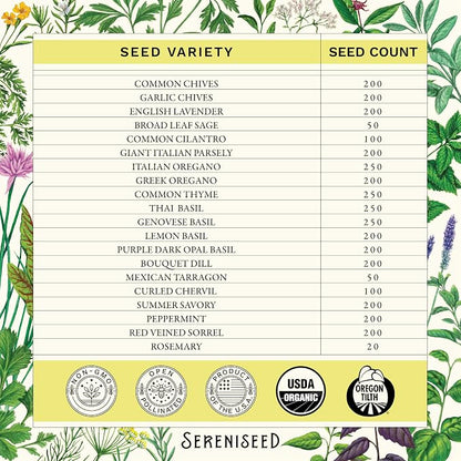 Sereniseed Certified Organic Herb Seeds (20-Pack) – Non GMO, Heirloom – Seed Starting Video – Basil, Cilantro, Oregano, Thyme, Parsley, Lavender, Chives, Sage, Dill Seeds for Indoor & Outdoor Planting
