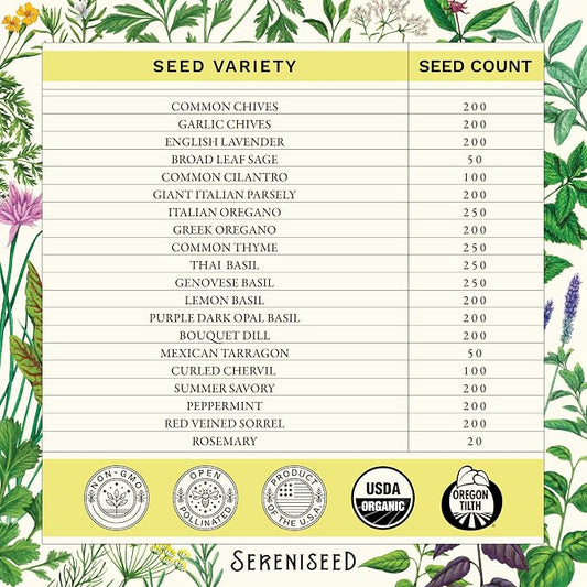 Sereniseed Certified Organic Herb Seeds (20-Pack) – Non GMO, Heirloom – Seed Starting Video – Basil, Cilantro, Oregano, Thyme, Parsley, Lavender, Chives, Sage, Dill Seeds for Indoor & Outdoor Planting