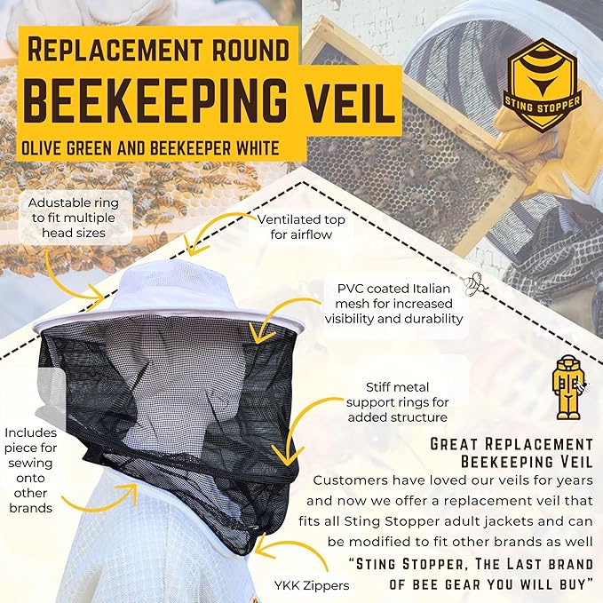 Beekeeping Veil - Replacement Round or Fencing Style, Universal Fit for All Suits & Jackets, 3-Layer Mesh for Maximum Sting Protection, White