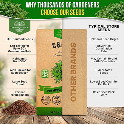 Organo Republic Curled Cress Seeds Pack 5G - Over 2,150 Non-GMO Heirloom Cress Seeds for Planting Greens in Individual Seed Packet, Greens Seeds for Planting Home Garden Indoor & Outdoor Gardening