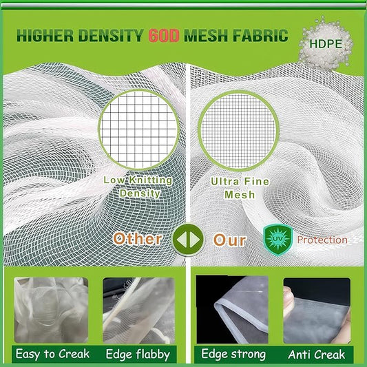 Large Fruit Tree Netting - 2 Pack 10x10FT Easy Install Plant Protection Cover, Reusable Garden Mesh Bag for Blueberry Bushes/Tomato - Blaock Birds/Insect/Squirrels