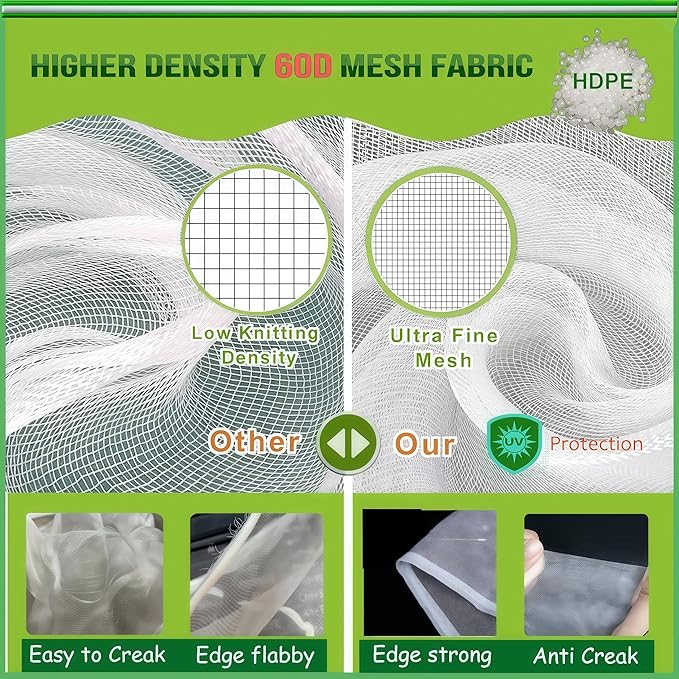 Fruit Tree Netting - Easy Install Plant Protection Cover, Reusable Garden Mesh Bag for Blueberry Bushes/Tomato - Block Birds/Insect/Squirrels (3, 10x10 FT)